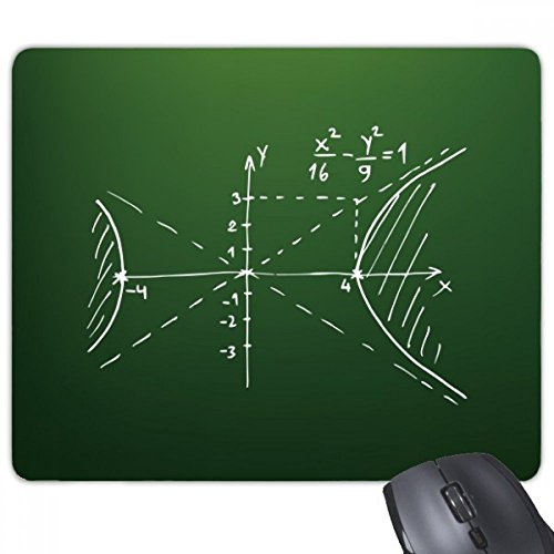 Tapis de souris mathématiques hyperboliques pour sublimer votre bureau de jeu