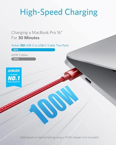 Anker USB C to USB C Cable, 100W Fast Charging Cable (2-Pack, 6 ft, Red) | For iPhone 17 Series, MacBook Pro 2020, Pixel, and More (Not for Video Output)