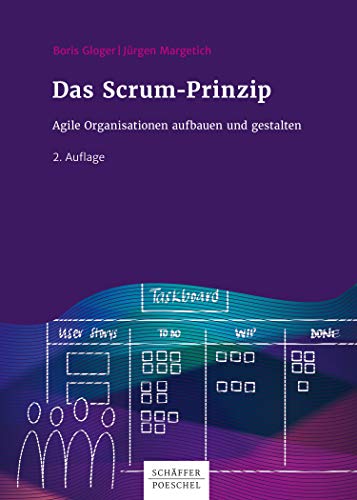 Das Scrum Prinzip Agile Organisationen Aufbauen Und Gestalten Ebook Gloger Boris Margetich Jurgen Amazon De Kindle Shop