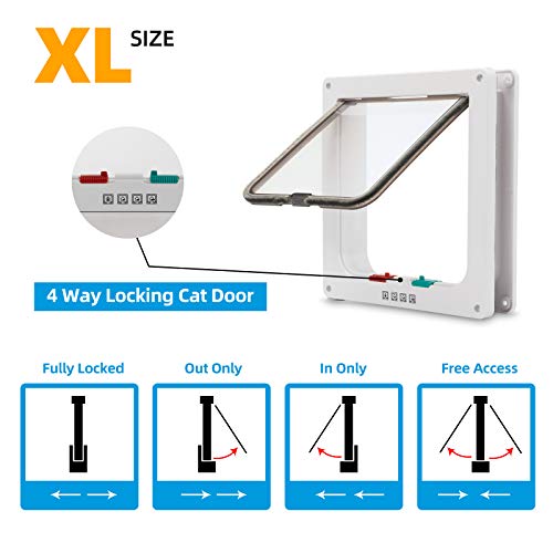 Herfuerry Large Cat Door Outer Size 9.8" x 9.3" x 2.16", 4 Way Locking Cat Flap Door for Interior Exterior Doors,Weatherproof Pet Doors for Cats &Dogs with Circumference <23",Suitable for Window &Wall - Image 3