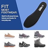 riemot B0BYDMSW57 lato 4