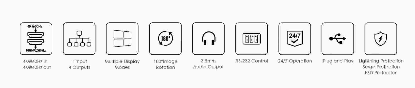 PremiumCord Controller Videowall HDMI 1-4, UHD 4K 2160p 60 Hz, Full HD 1080p, 8 Modalità di Visualizzazione, HDMI 2.0, HDCP 2.2, RS232, DIP Switch, Alloggiamento in Metallo, Nero
