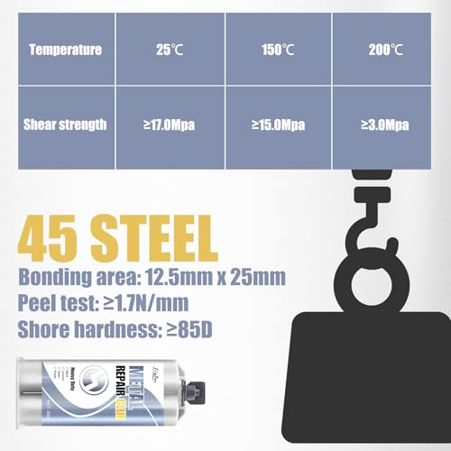 Metallkleber - 100ml Metallkleber Extra Stark, 2k Flüssigmetall Kleber zum Reparieren des Rissischen Metalls, Keramik, Kunststoffs, Holz, Metalllegierungen - Metallkleber Hitzebeständig, Wasserdicht