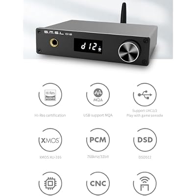 S.M.S.L D12 Audio DAC Mini HiFi Audio Decoder DAC Input USB/Coaxial/Optical Output RCA/Headphone Amplifier DSD512 32-bit 768KHZ for PS5 Switch Support MQA (Black)