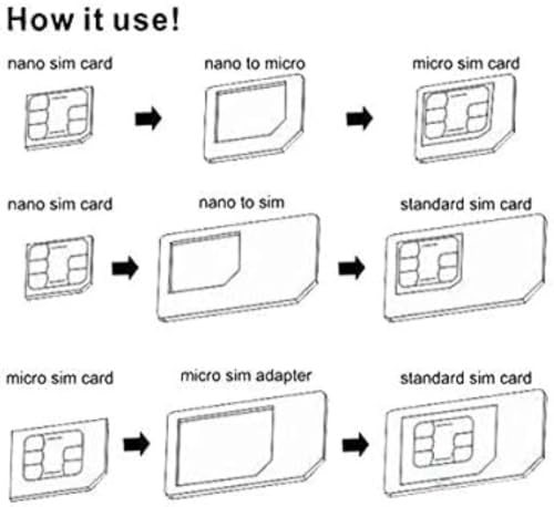 FLLAGG20 3X Kit 4 in 1 SIM Adapter Von Nano auf Micro SIM Karte Nano Micro Simkarten Mobilgeräte (Nano auf Micro, Micro auf Standard, Nano auf Standard) + Clip Universellen