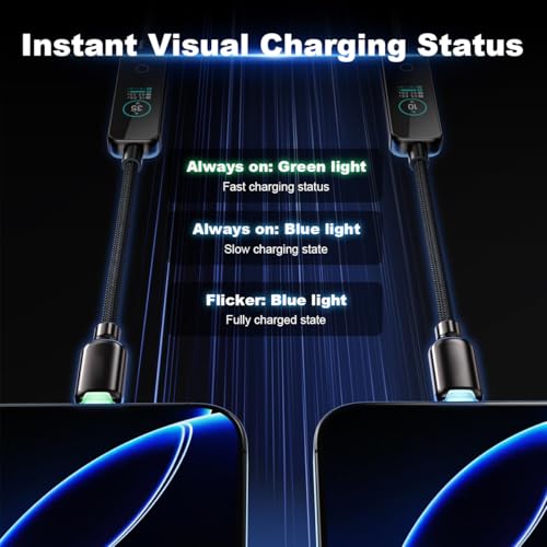 Image of Verilux PD 240W Type C Cable Fast Charging with TFT Color Screen, 480Mbps Data Cable C Type Fast Charging with Nylon Braided, Compatible for iPhone 17 /16 /15, Galaxy S26 /S25, MacBook, 1.2M