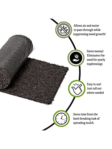 Gardener's Supply Company Recycled Rubber Walkway | Natural Looking Permanent Mulch Pathway Solution And Plants Vegetables & Flower Garden Barrier | Garden Edging Border Mat - 8' X 2' #TOP7
