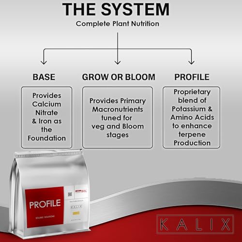 KALIX Profile 1-0-22 Fertilizante Granulado 25 lb miniatura 6
