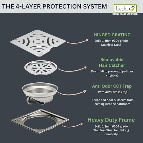 Image of Freshco 5x5 SS 304 Floor Drain Jali - Mercury Series (Hinged Design) - Heavy Duty 1.5mm Grating - Flip-Open Top with Anti Odor Cockroach Trap - Fits 110mm Pipe