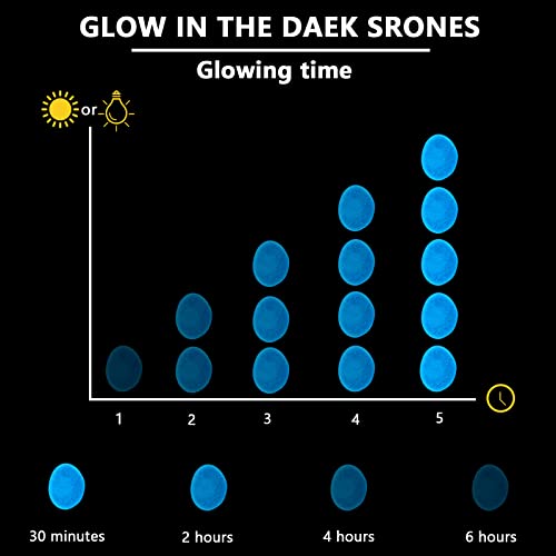 Glow In The Dark Rocks Outdoor Decorative Stones, 1000 Pcs Small Blue Fish Tank Rocks Glow In The Dark Pebbles For Garden Walkway Fish Tank Aquarium Planter Vase Filler #TOP2