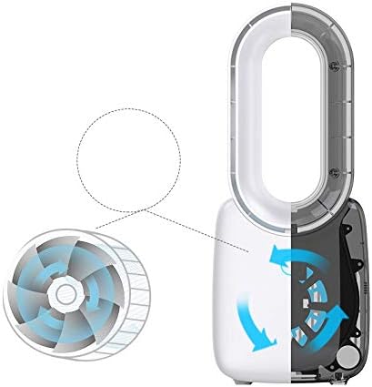 Bladeless Fan No-blade Floor-standing ventilator Air Controled Electric Cooler(E)