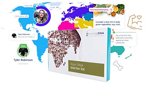 Living DNA - Starter Kit, DNA Testing, Global ancestry, DNA Matching, Nutrition Report