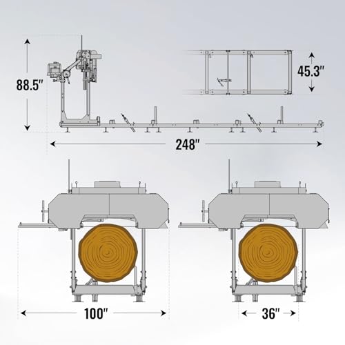 MechMaxx 36