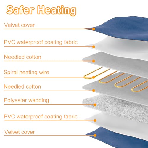 Pakimi Pet Heating Pad for Cat Dog Outdoor, Indoor Warming Heated Cat Dog Bed, Waterproof Pet Heater Warmer Blanket Mat for Puppy & Kitten with Adjustable Temperature and Timer, 18 * 18 Inch - Thumbnail 4