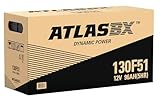 ATLASBX 130F51