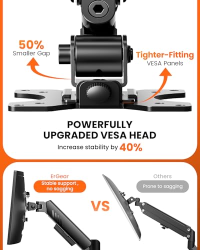 ErGear Dual Monitor Arm, Full Adjustable Monitor Mount for 13–32″ Screens, Fast Install Computer Monitor Stand with Tool-Free VESA Mount, Max Load 19.8 lbs, Max VESA 100x100mm - Image 7