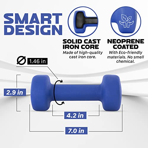 Yes4All Neoprene Coated Dumbbell Hand Weight Sets of 2 - Multiple Weight Options with 15 Colors, Anti-roll, Anti-Slip, Hexagon Shape - Image 3