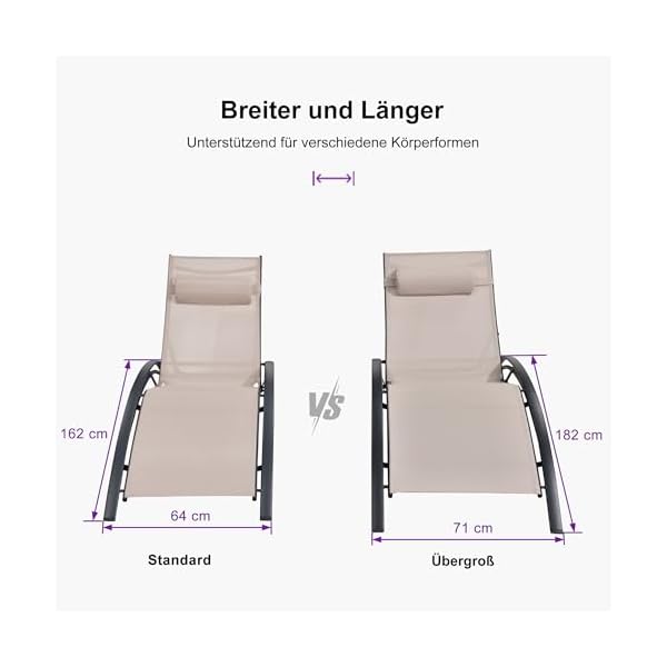 PURPLE LEAF Sonnenliegen-Set Aluminium Beige