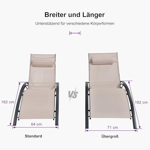 Ein Gestell, das der Zeit standhält