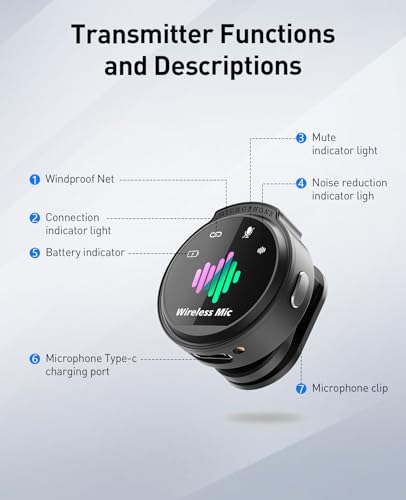 image for LID LIRDDY Mini Microphone for iPhone: 2PCS Wireless Lavalier Micropho