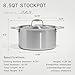 Made In Cookware - 7-Piece Ceramic Non Stick Pot and Pan Set (Stainless Handle) - 5-Ply Stainless Clad - Professional Cookware - Crafted in Italy - Induction Compatible