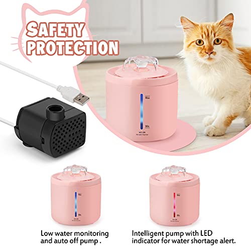 Cat Water Fountains, 67Oz/2.0L Pet Water Fountain, Cat Drinking Fountain With Improved Intelligence Water Pump, Kitty Water Fountains Water Bowl For Cats, Cat Water Dispenser With Led And 3 Filters #TOP2