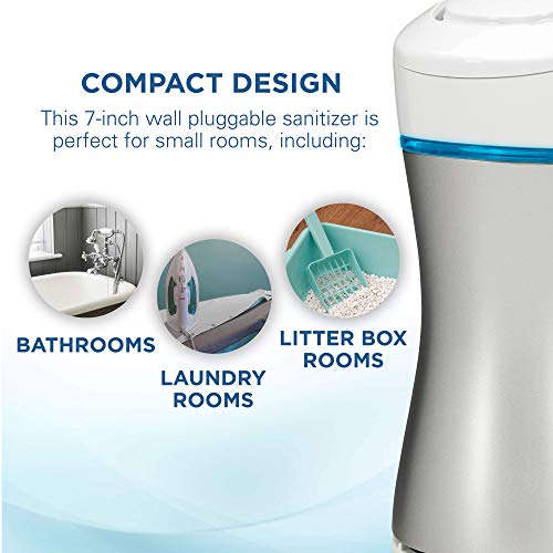 Germ Guardian Gg1000 7” Pluggable Small Air Purifier, Small Room Wall Air Sanitizer, Freshens Air, Uv-C Light Kills Germs, Reduces Odors From Pets, Cooking, Mold, Germguardian, 1-Yr Warranty #TOP2