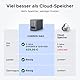 UGREEN NASync DXP2800 2-Bay Desktop NAS, Intel N100 Quad-Core-CPU, 8GB DDR5 RAM, 1 * 2,5GbE, 2*M.2 NVMe-Steckplätze, 4K HDMI, Network Attached Storage (Diskless)