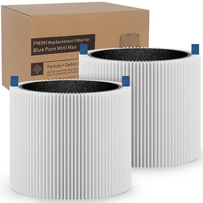 Musslan 2 Pack Mini Max Filter Replacement Compatible with Blueair Blue Pure Mini Max Air Purifier, Blue Pure FMINI Filter with 2-Stage Filtration System-H13 True HEPA Filter & Activated Carbon Filter