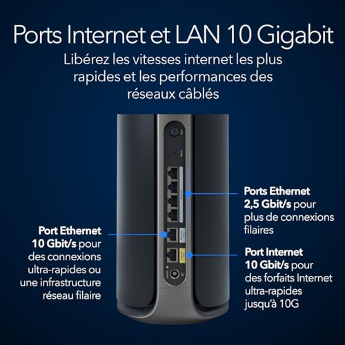 NETGEAR Orbi Serie 970 | Mesh WiFi 7 System | RBE972SB | Mesh WiFi 7 Router und 1 Satellit | Bis zu 27 Gbit/s | Abdeckung 440 m²| 200 Geräte | 10-GB-Ethernet-Ports | Quad-Band BE27000 | 2 Pack Schwarz