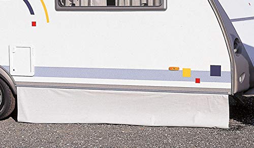 Preisvergleich Produktbild Bodenschürze für Wohnwagen + Wohnmobile, 1 Meter (932990472)