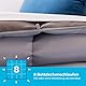 Linenspa 4 Jahreszeiten Bettdecke aus Microfaser – Ganzjahresdecke – Ultraweich – Steppdecke 155x220 cm, Grau (Stone / Charcoal)