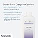 Dukal DawnMist Cornstarch Baby Powder 14 oz – Pack of 2 | Gentle, Talc-Free Formula for Baby & Adult Use, Soothes & Absorbs Moisture