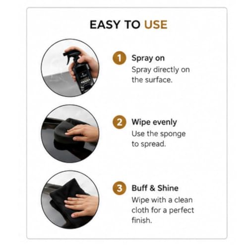 Image of CAR SAAZ Premium All-in-One Car Polish Spray 200ml - Deep Gloss Shine, UV Protection & Long-Lasting Finish | Multi-Surface Car Care Solution with Sponge Applicator