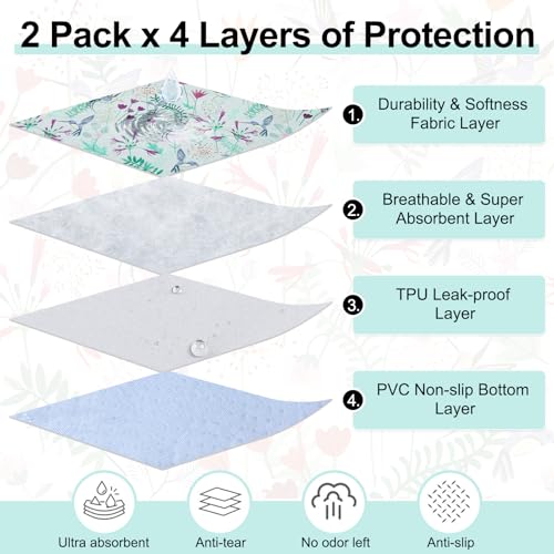 Image of BEAUTYZOO Reusable Puppy Pads,Washable Pee Pads for Dogs,Non Slip Wee Wee Pad for Potty Training,Thick Heavy Absorbent Underpads for Playpen,Bed,Sofa,Crate,Whelping,Travel & Outdoor Spring, 24 inch x 36 inch