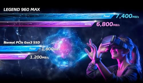ADATA LEGEND 960 MAX 2TB view 5