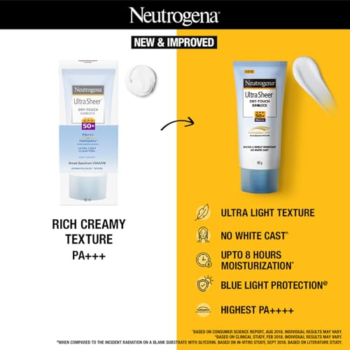 Neutrogena Ultra Sheer Sunscreen SPF 50+ | Broad Spectrum UVA/UVB | Blue light protect | No White Cast | Water resistant, Ultra light & Non sticky... - Image 3