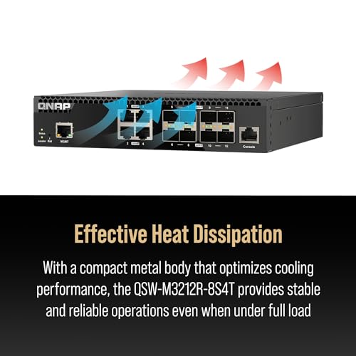 Image of QNAP QSW-M3212R-8S4T-US 12-Port Half-Width Rackmount 10GbE Switch | Managed Network Switch, Layer 2, Web Management