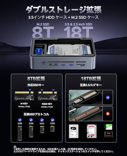 undefined ORICO 12-in-1 USB-C ドッキングステーション M.2 SSD ケース NVMe/SATA対応&2.5/3.5インチ HDD、10Gbps伝送、内蔵ファン、4K@60Hz HDMI、SD/TFカードリーダー、イーサネット、100W PD対応 - D35M2 の商品画像 5