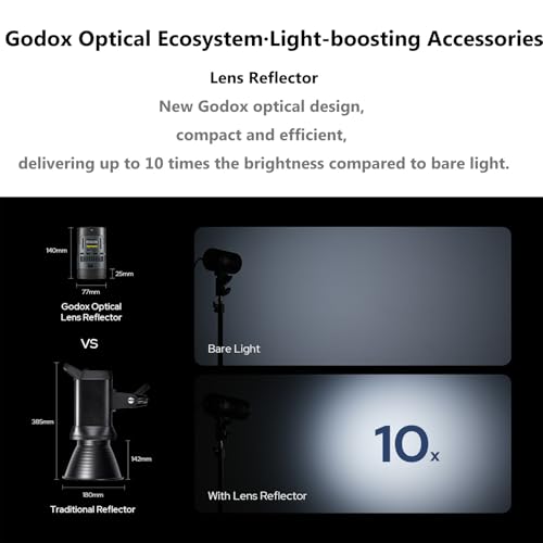 Image of Godox RS60Bi 2K Kit Bi-Color RGB LED Monolight with Bluetooth&DMX Control, 2800K-6500K CCT, 97+CRI, 98+TLCI, 60W USB-C Input, Linear Dimming,Compact Design for Studio,Photography,On-Location Lighting