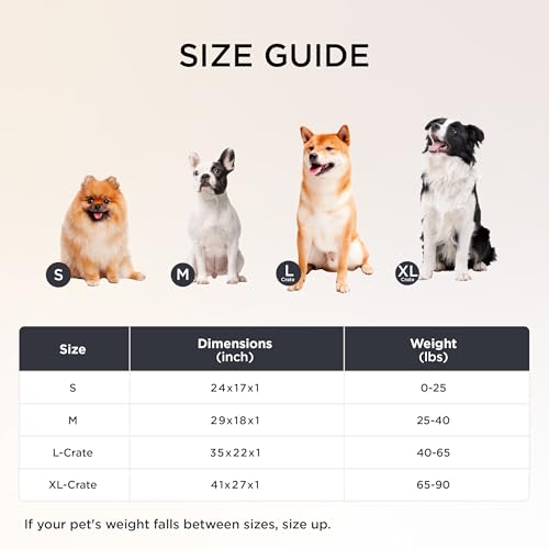 Chew Proof Dog Bed DROPS TO to (MORE OPTIONS AVAILABLE) - image 7