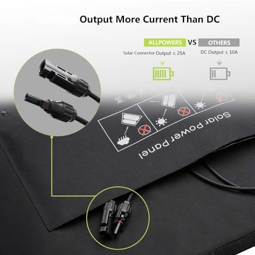 Allpowers Sp027 Foldable Solar Panel 100W thumb #3