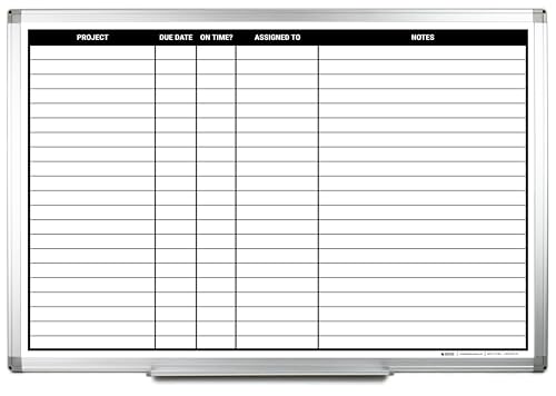 Creative Safety Supply Project Planning Dry-Erase Whiteboard 36" x 24"