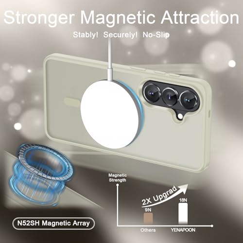 Image of for Samsung Galaxy S26+ Plus Case, Matte Magnetic Phone Cover, Cream White | Fit for MagSafe, Screen Protector included, Shockproof Military Grade Protection, Translucent Frosted Back