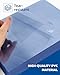 Dynta Binding Covers 200 Pack Clear Report Cover, 8 mil PVC Cover Sheets for Binding, Letter Size 8.5 x 11 Inches, Square Corners, Un-Punched, Office Supplies