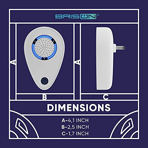 Brison Ultrasonic Pest Repellent Plug In – Mice Rats Spider Control - For Repelling Rodents & Insects Out Of Indoors, Non-Toxic Electronic Repel [2 Pack] #TOP3