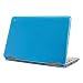 mCover Hard Shell Case for 11.6" HP Chromebook X360 11 G1 EE laptops (NOT Compatible with HP C11 G4EE / G5EE / G6EE) (HP CX360 11 G1EE Aqua)