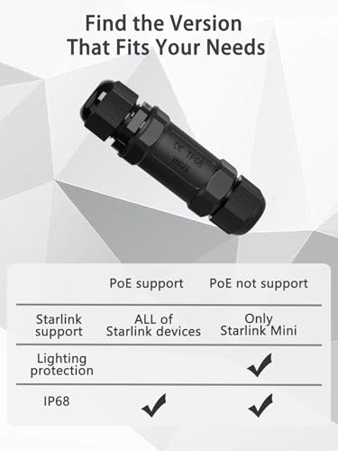 Starlink Ethernet Adapter Kit impermeable IP68 RJ45 miniatura 5