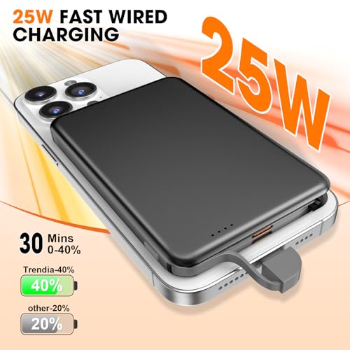 NZKEEYZI for MagSafe Portable Charger Review