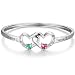 Personalized Bracelets for Women with 2 Simulated Birthstone Promise Bangle Bracelets for Mother Promise Bracelets for Her
